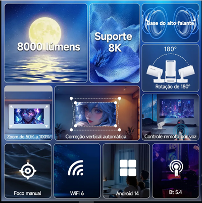 Projetor Magcubic HY300Pro+ 8K para Home Theater, com Android 14, Dual WiFi 6 e Bluetooth 5.4