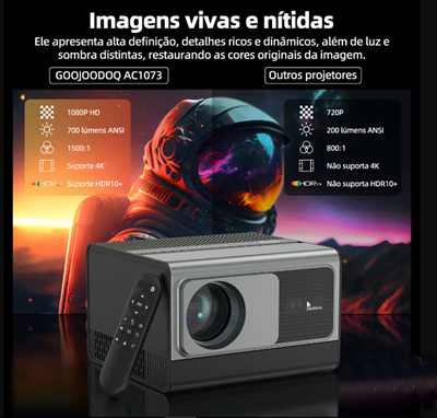 Projetor Mini Bettdow AC1073 22000lm 1080P Cor Preto